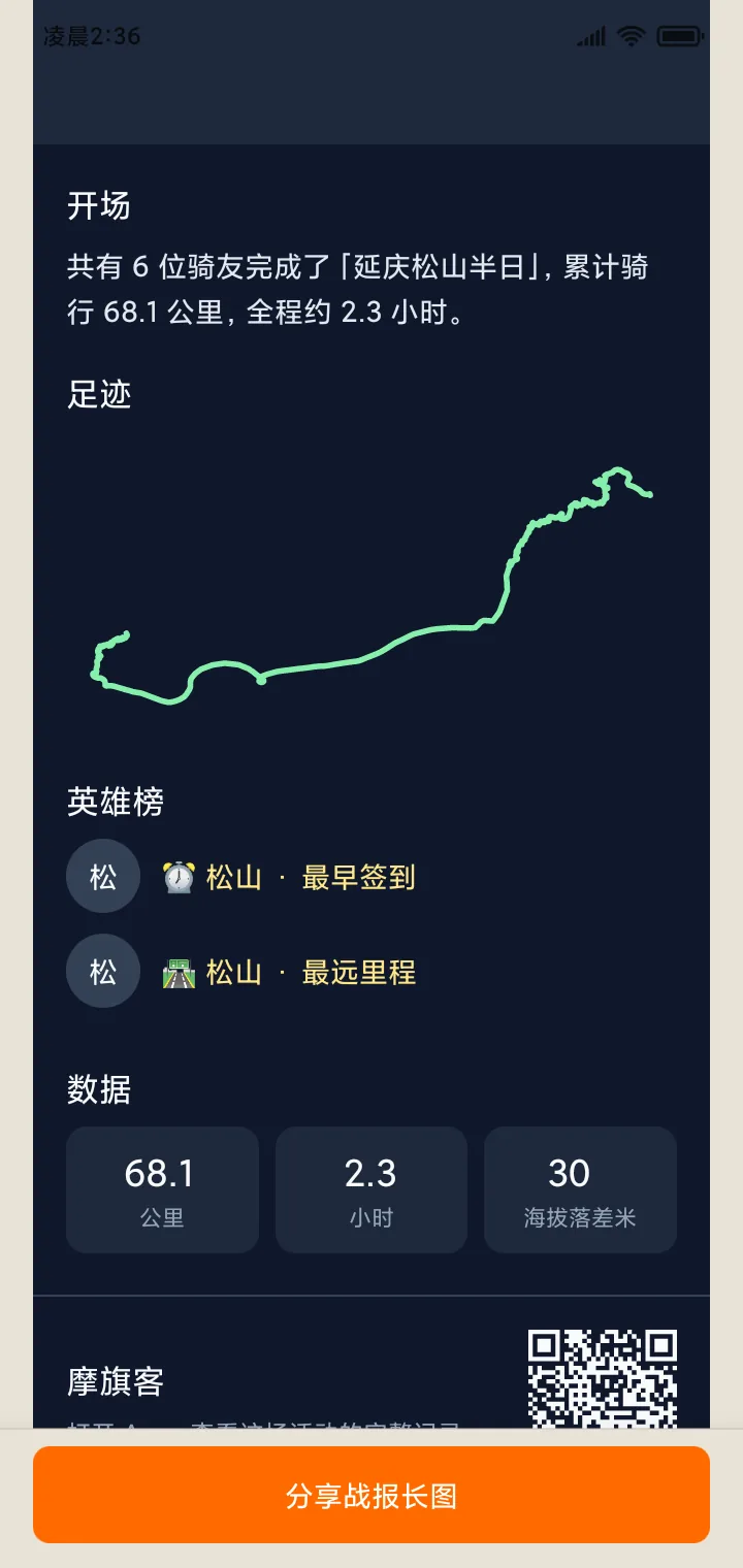 骑行轨迹